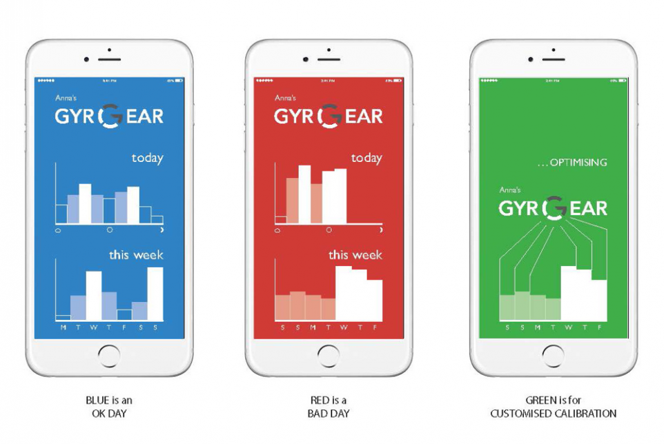 افزون بر سخت‌افزار، شرکت GyroGear یک نرم‌افزار گوشی هوشمند نیز منتشر خواهد 