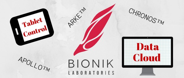 آشنایی با شرکت Bionik Laboratories