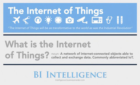 آشنایی با اینترنت اشیا (IoT)