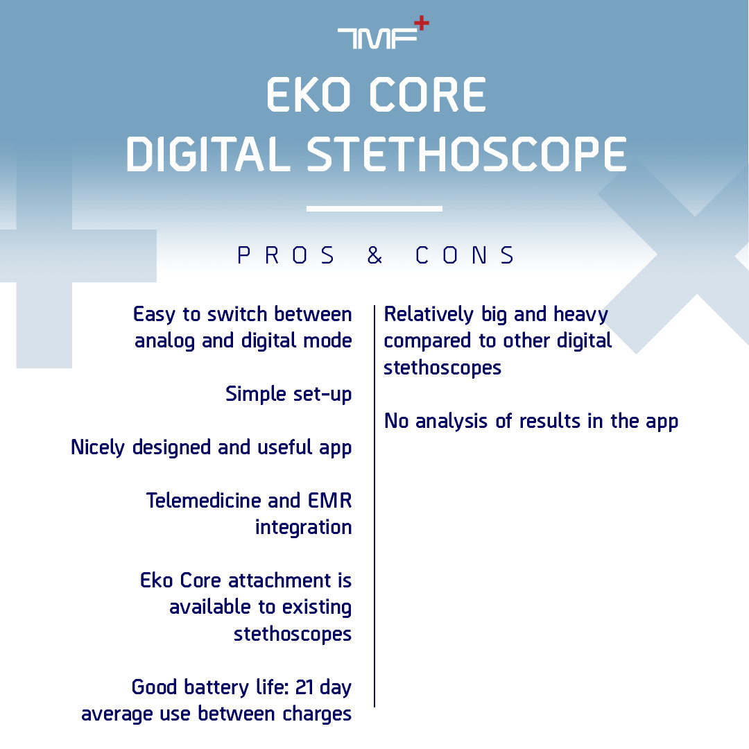 گوشی طبی دیجیتال Eko Core : پلی میان سنت و نوآوری