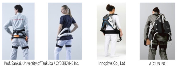 انواع لباس‌های کمری نوع هیپ مورد سنجش با معیار JISB 8456-1