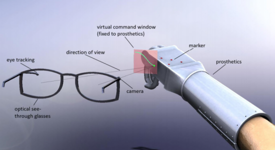 کنترل پروتزهای چاپ سه بعدی توسط عینک واقعیت افزوده