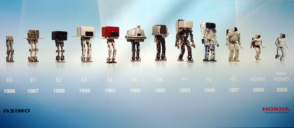 تغییر ربات های هوندا از ۱۹۹۰ تا ۲۰۰۵