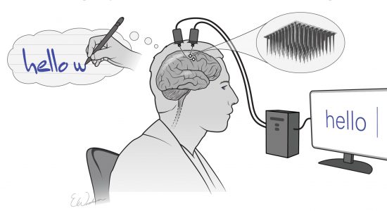 رابط مغز و رایانه دست خط ذهنی معلولان را به متن روی نمایشگر تبدیل میکند