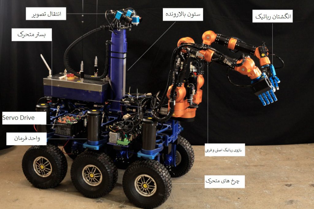 بازوی رباتیک MARIS ساخت ULS ROBOTICS