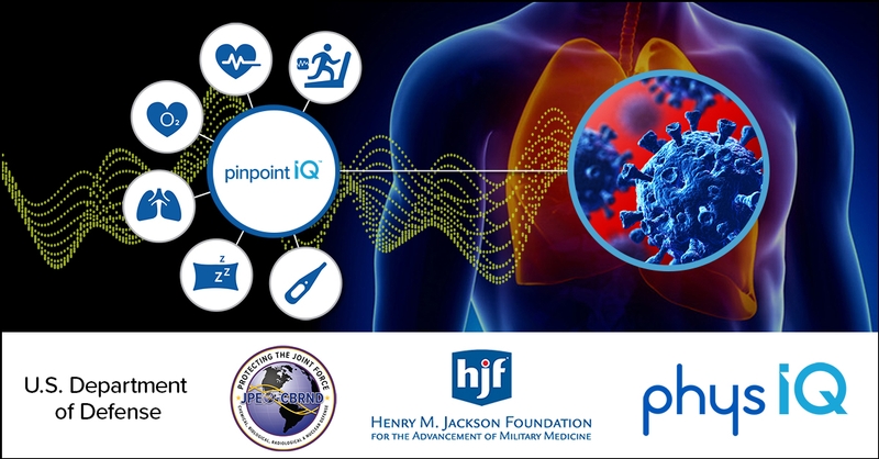 PhysIQ از پوشیدنی ها و هوش مصنوعی برای بهبود بیماران پس از ابتلا به کرونا اسفتاده می کند