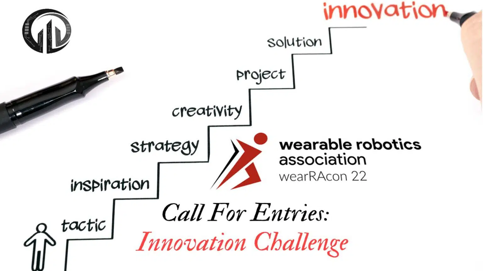 wearacon innovative challenge