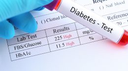 diabetes test