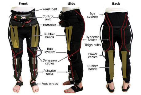 MYOSUIT exoskeleton