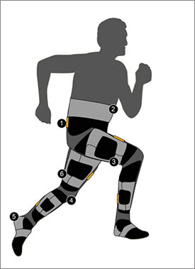 wyss-harvard-soft-exosuit-275x379