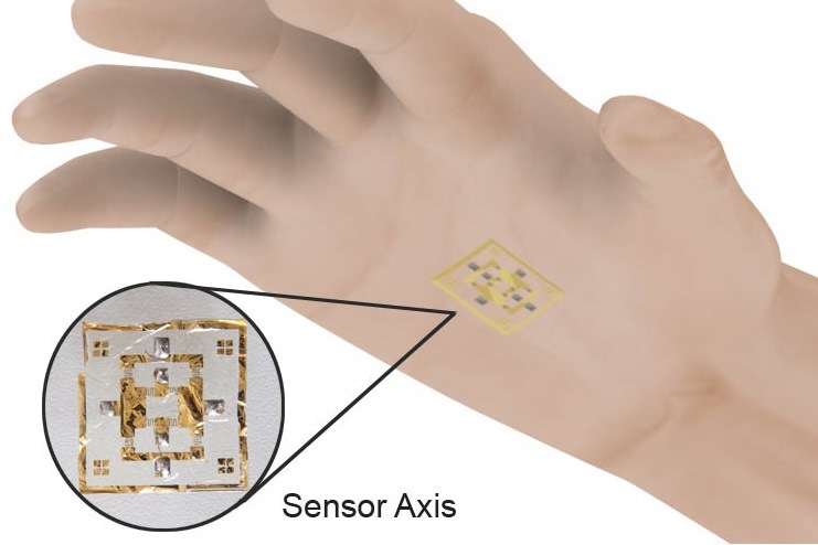 پوست مصنوعی برای برقراری ارتباط با بسترهای AR و VR